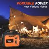 Redact 2400W Inverter Generator for Home Use - Portable Gas Generator with CO Detect, EPA-certified, Quiet Low Oil Shutdown, Clean Power for Electronics,Camping